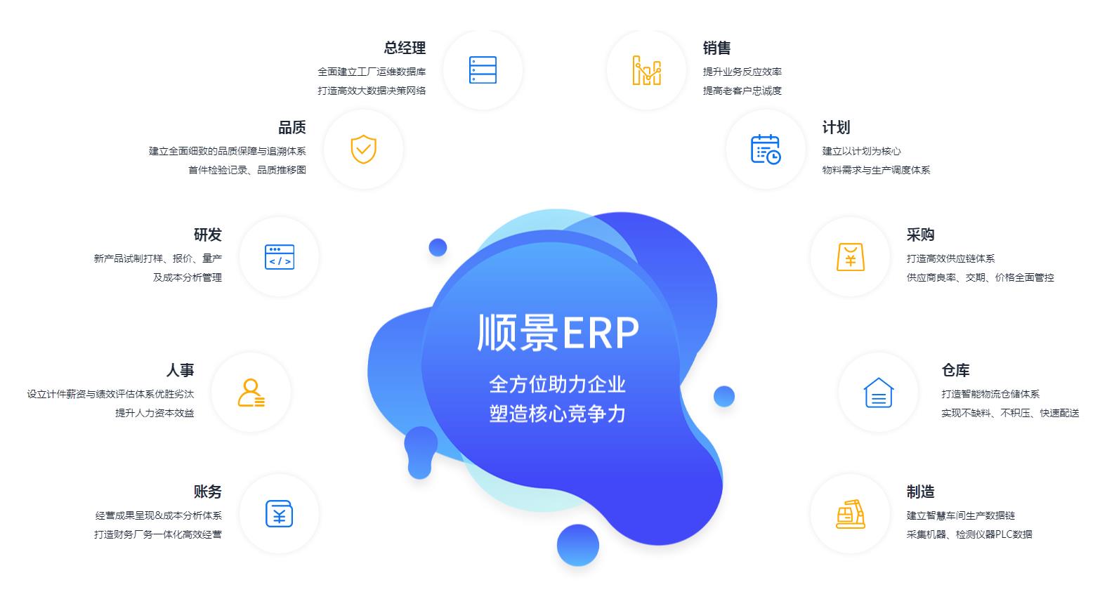 优秀的华体会·官方版网站登录入口-华体会（中国）
应具备哪些主要性能?