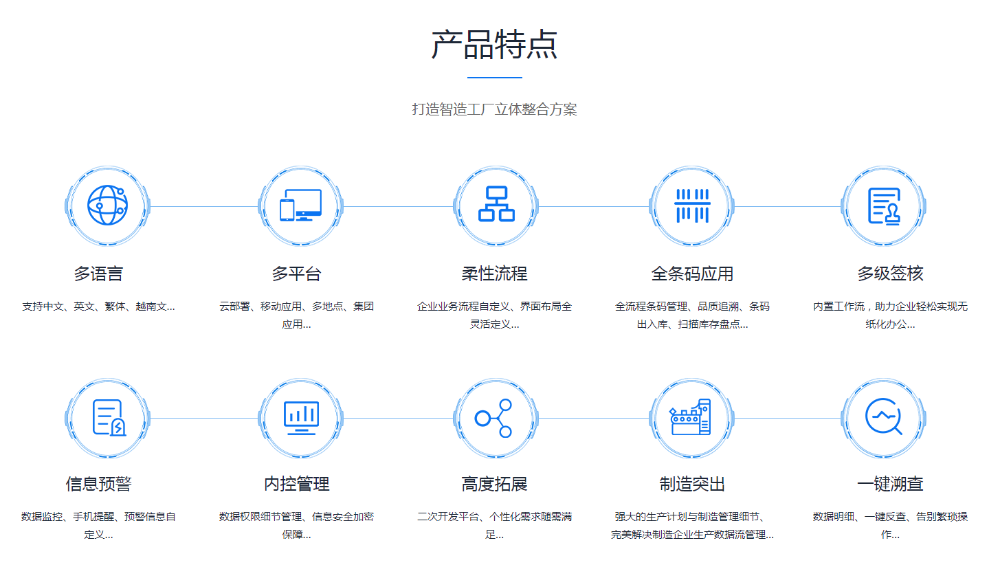 华体会·官方版网站登录入口-华体会（中国）
是怎么操作的?